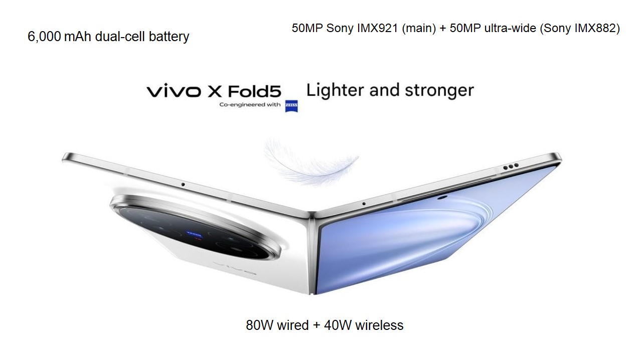 Vivo X Fold 5 Launched