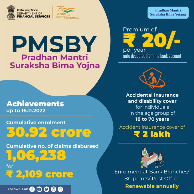 pmsby-b6ba9aae Pmsby